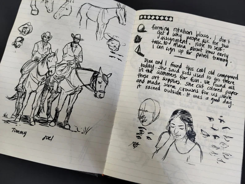 Ellie's Journal - The Last of Us Handmade Replica / Limited Edition Leather Cover